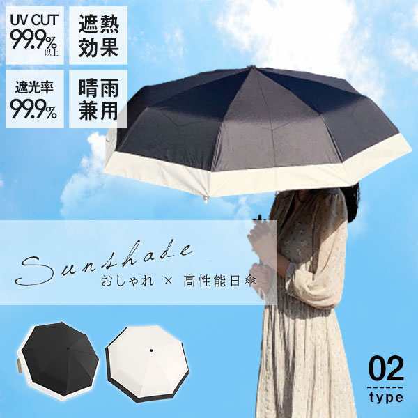 商品詳細：カラー：/手開き式-01/手開き式-02/自動開閉式-01/自動開閉式-02サイズ：/フリーサイズ--■商品説明商品レビューを書いて、選べるノベルティプレゼント◎春から夏にかけて強くなる紫外